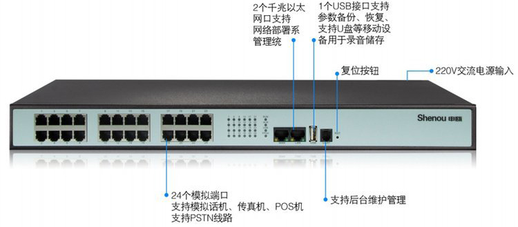 SOC1000-UC500接口圖.jpg